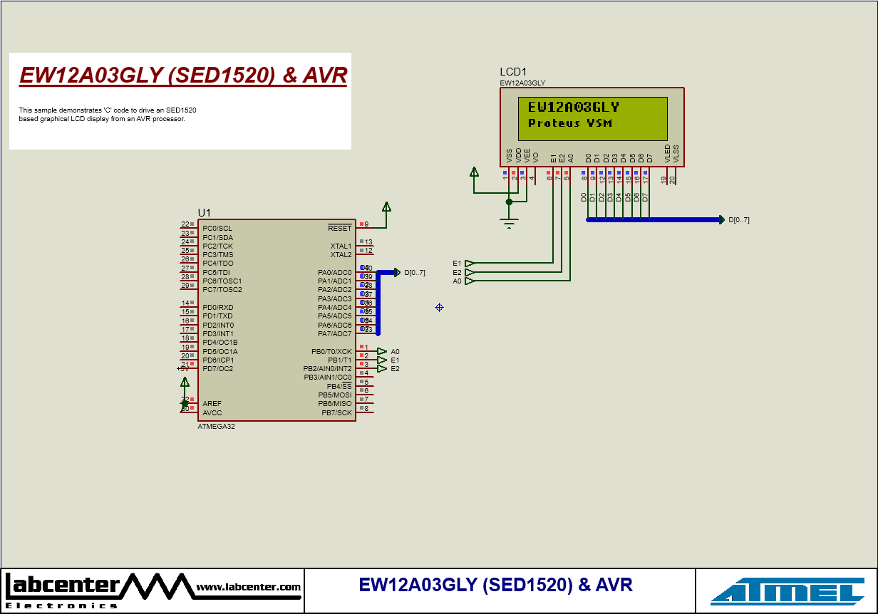 EW12A03GLY (SED1520) & AVR