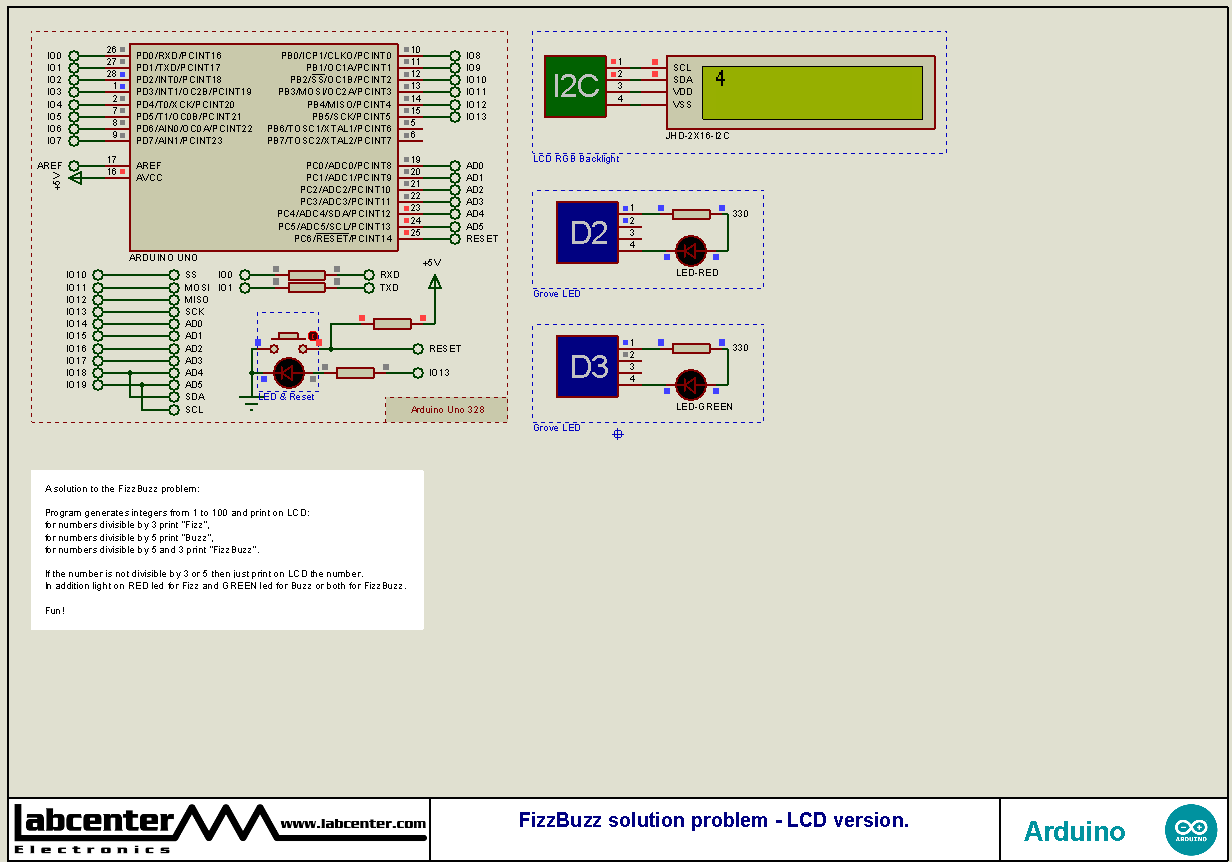 FizzBuzz solution problem - LCD version.