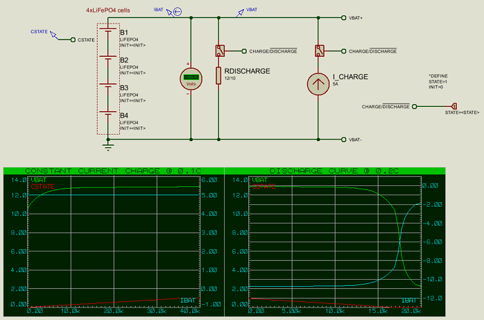 4 cells LiFePO4 12V 50Ah. Charge/Discharge Test