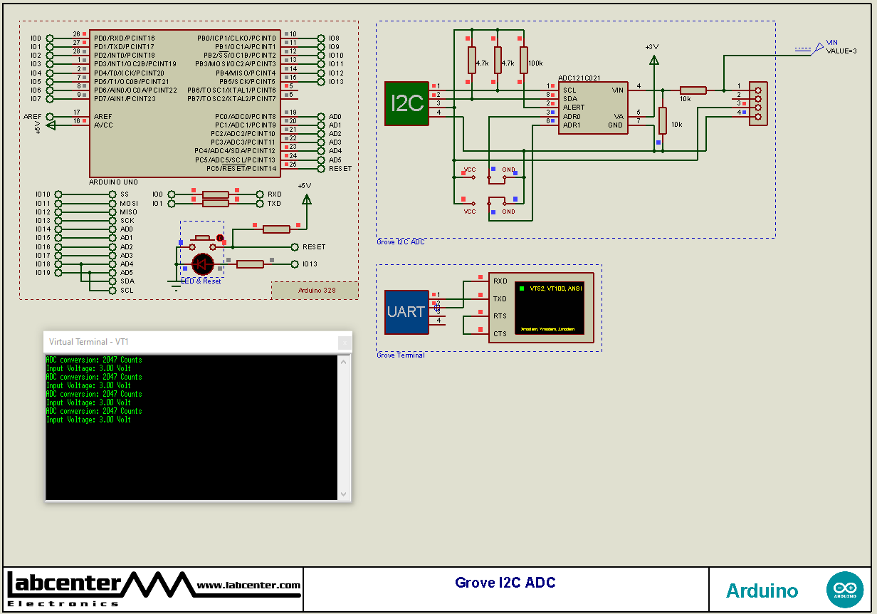 Grove I2C ADC
