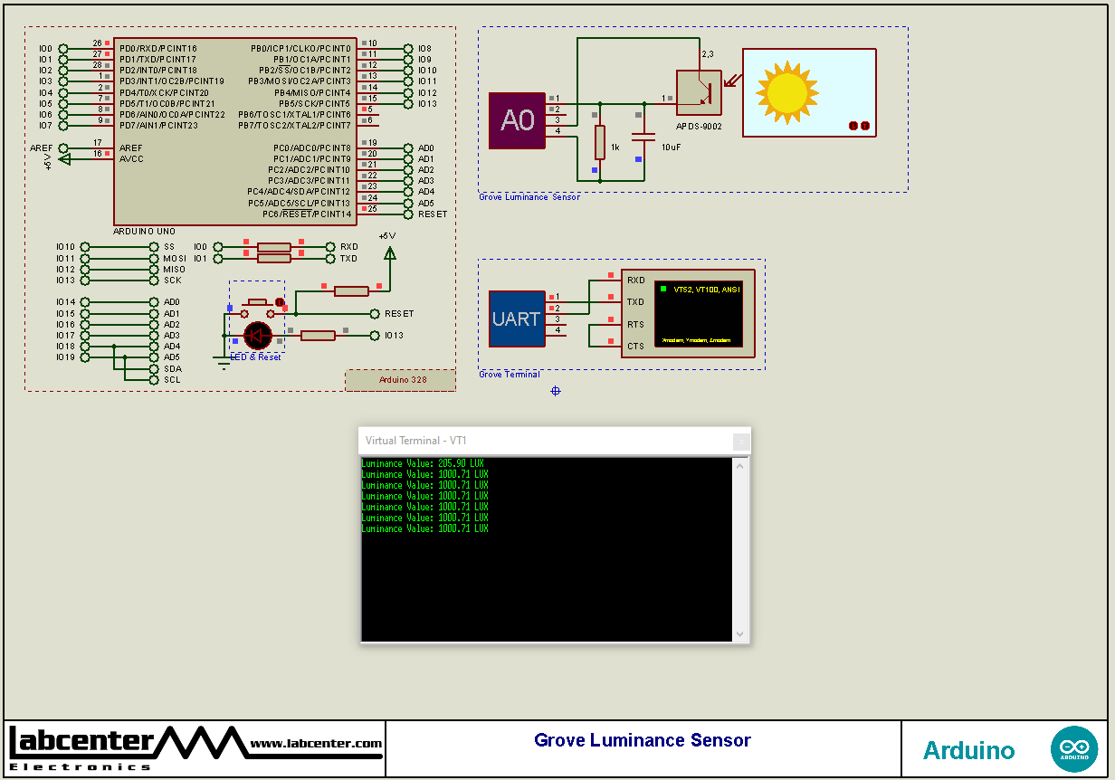 Grove Luminance Sensor