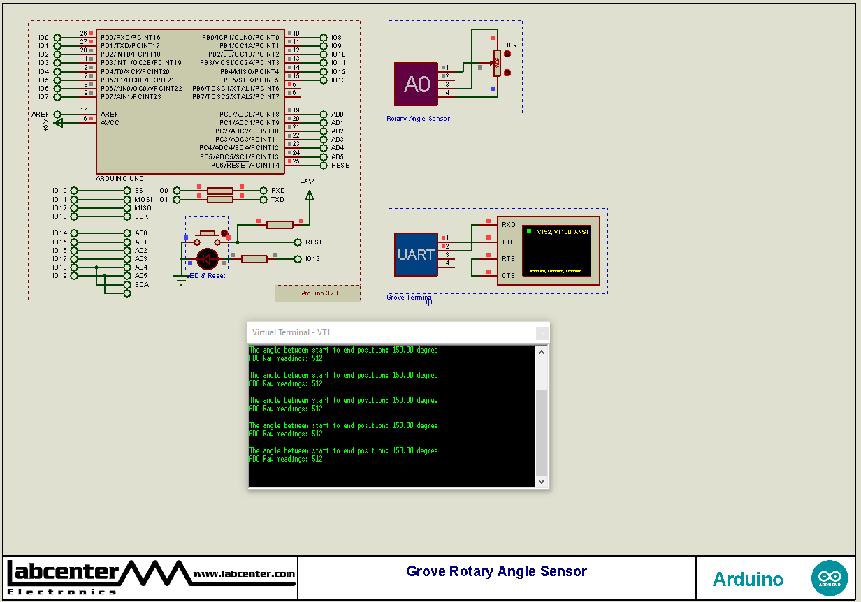 Grove Rotary Angle Sensor