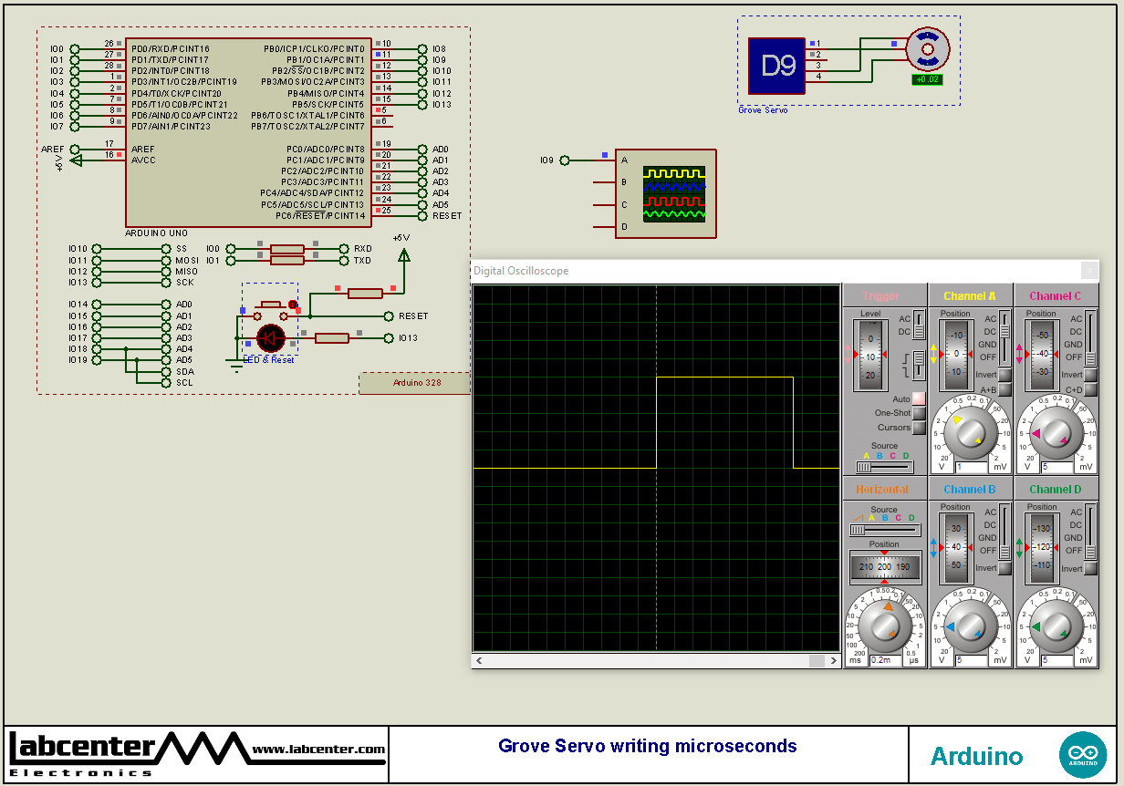 Grove Servo writing microseconds