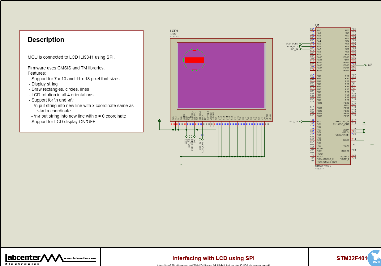 Interfacing with LCD using SPI