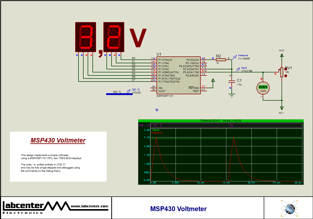 MSP430 Voltmeter
