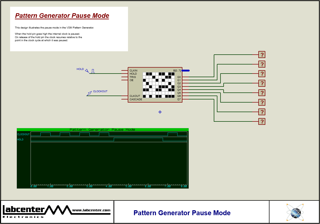 Pattern Generator Pause Mode