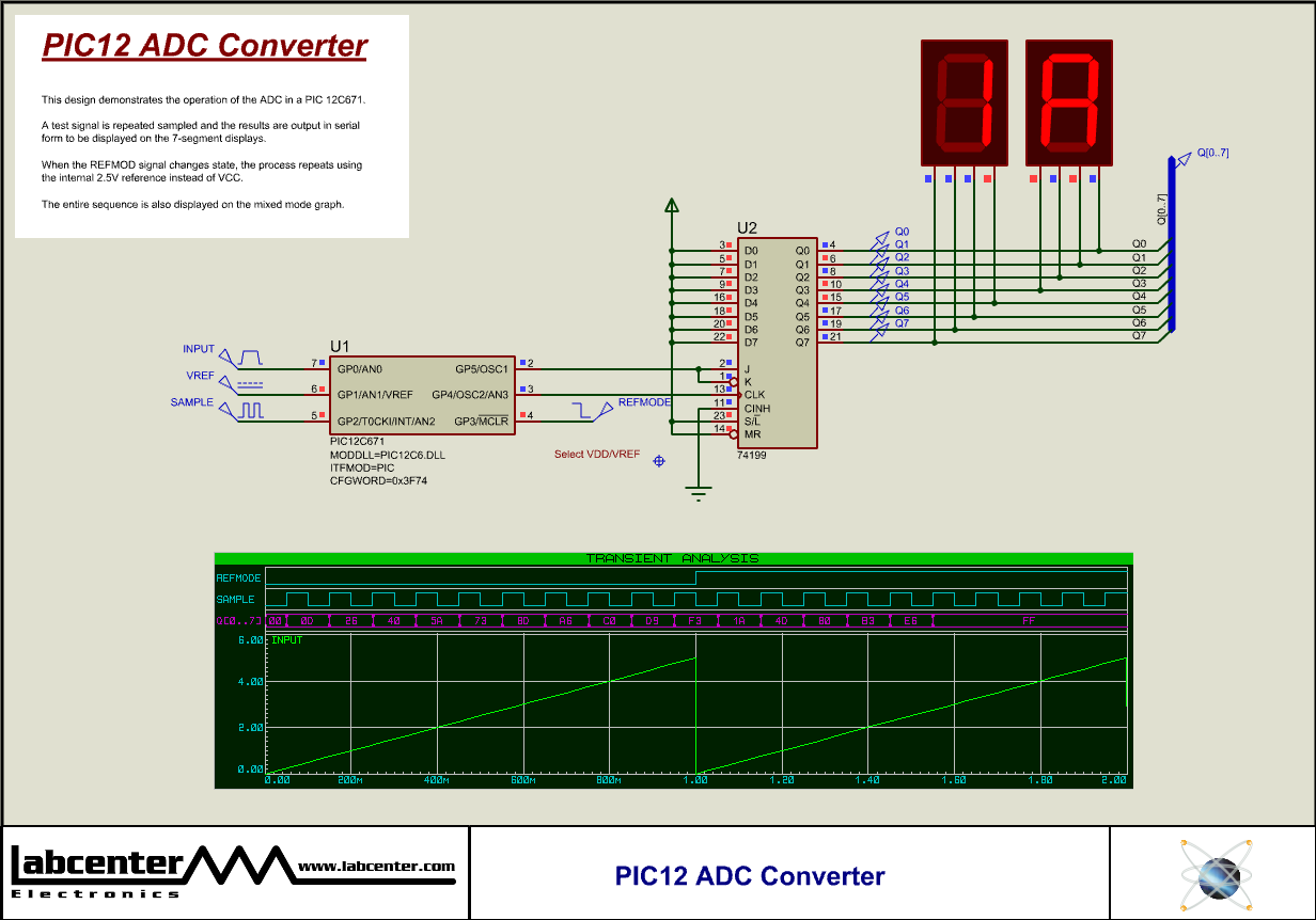 PIC12 ADC Converter