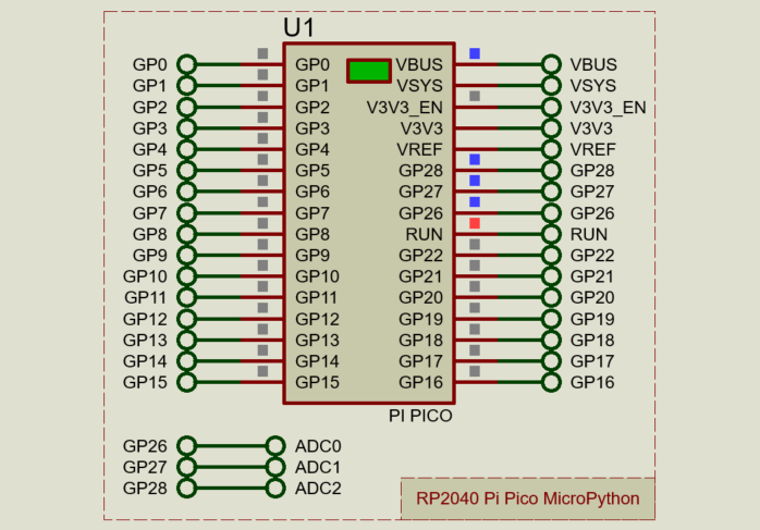 Pi Pico internal LED PWM
