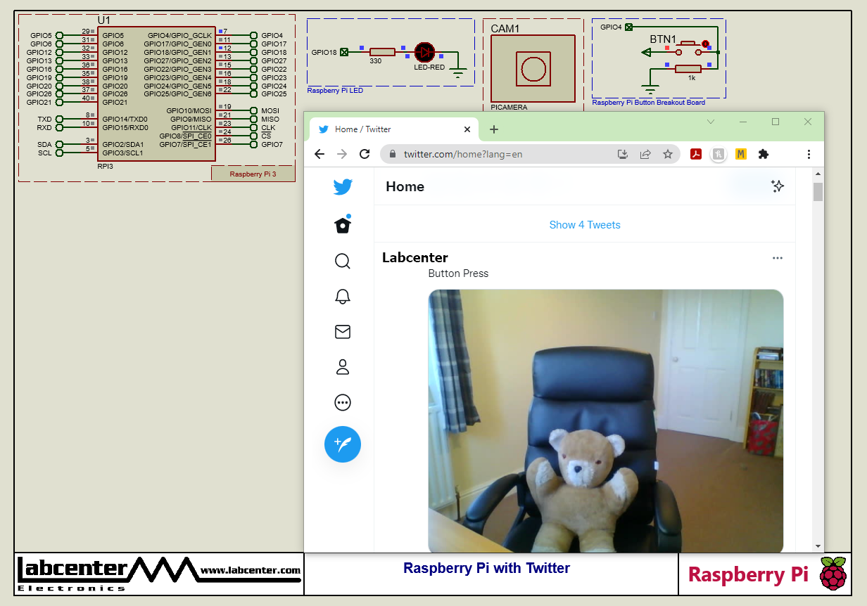 Raspberry Pi with Twitter