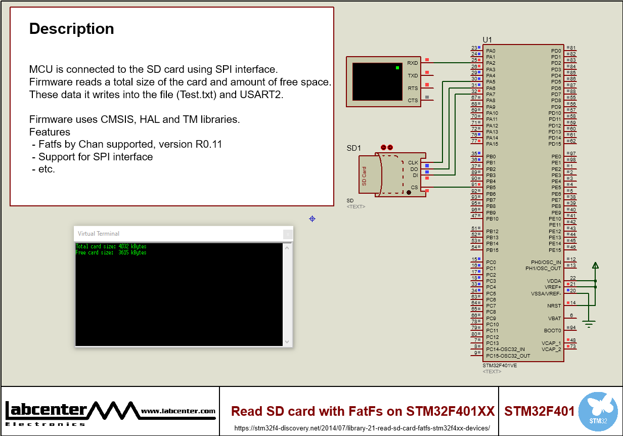 Read SD card with FatFs on STM32F401XX
