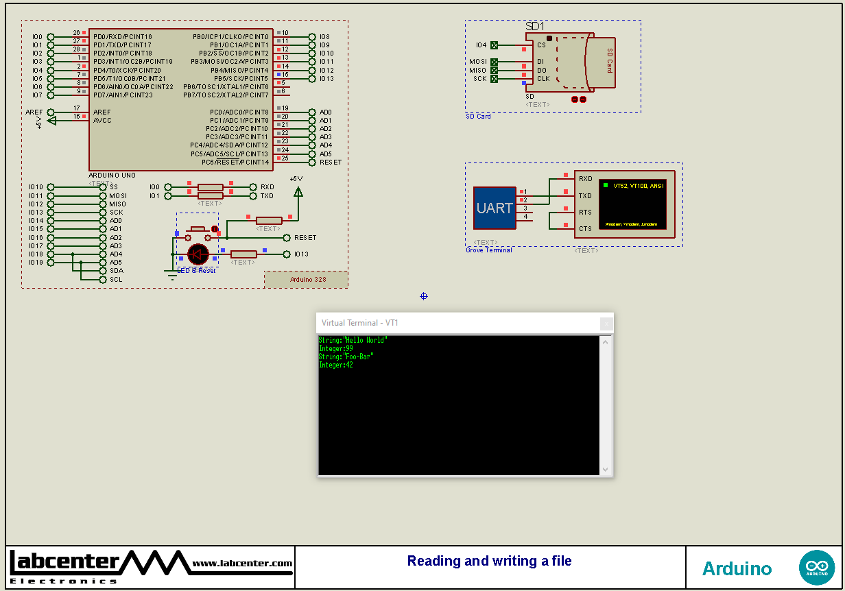 Reading and writing a file