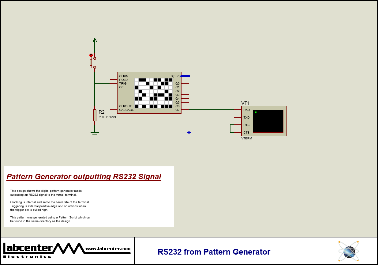 RS232 from Pattern Generator
