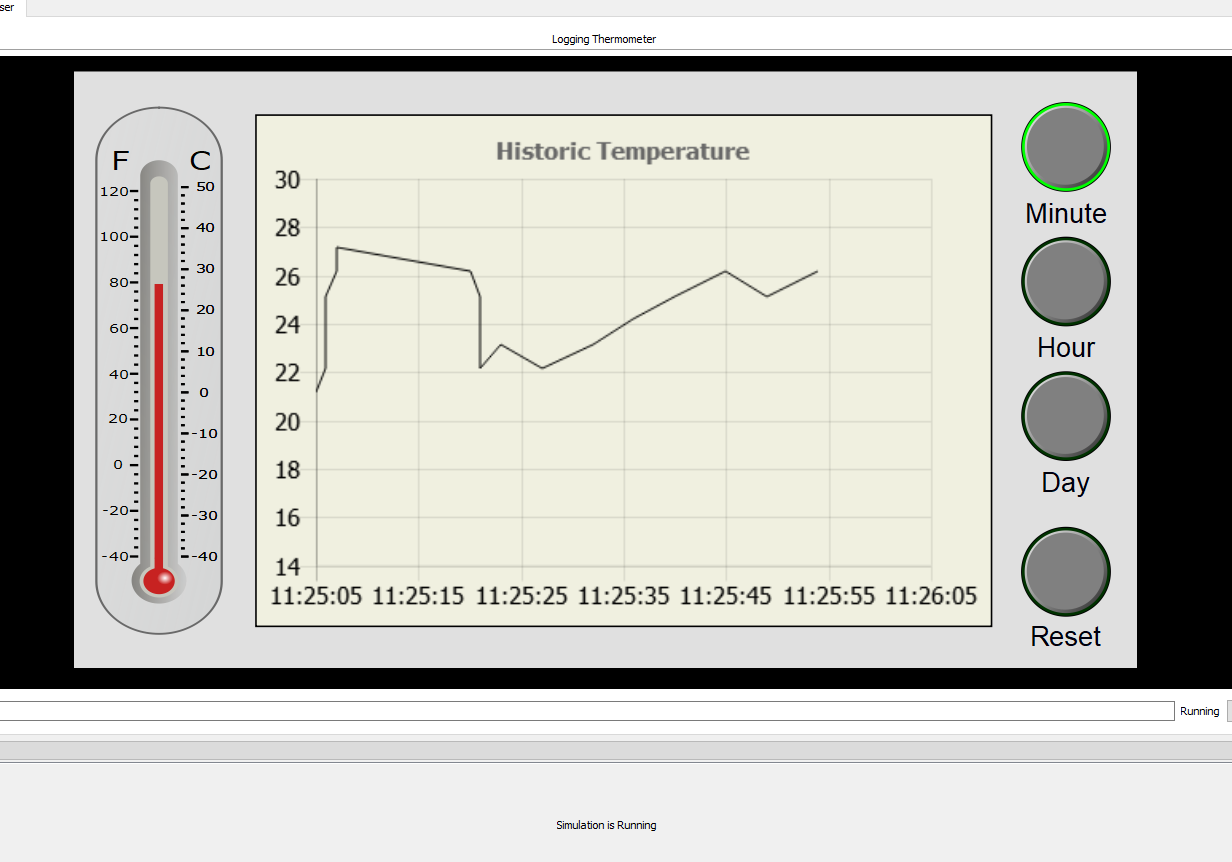 Temperature Logging Appliance