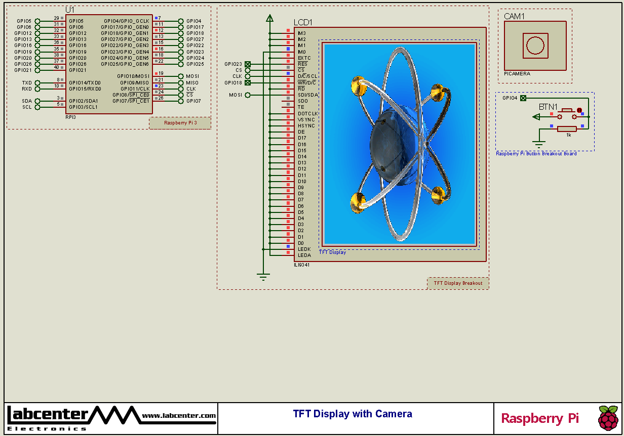 TFT Display with Camera