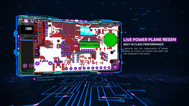 A presentation highlighting the features and unique points of the Proteus 9 Power Plane systems.