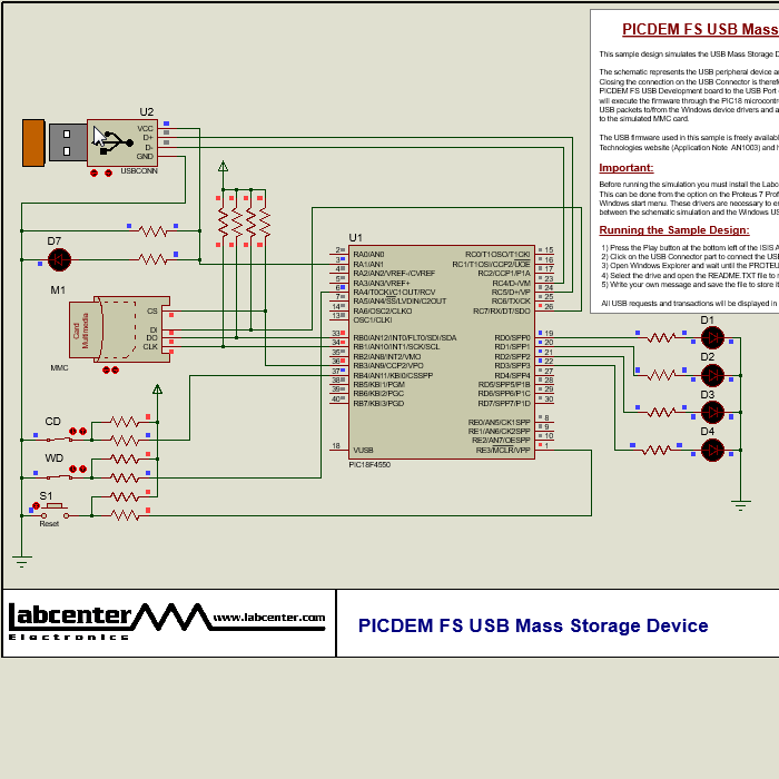 Use the Analyser to view the requests and replies on the USB device.