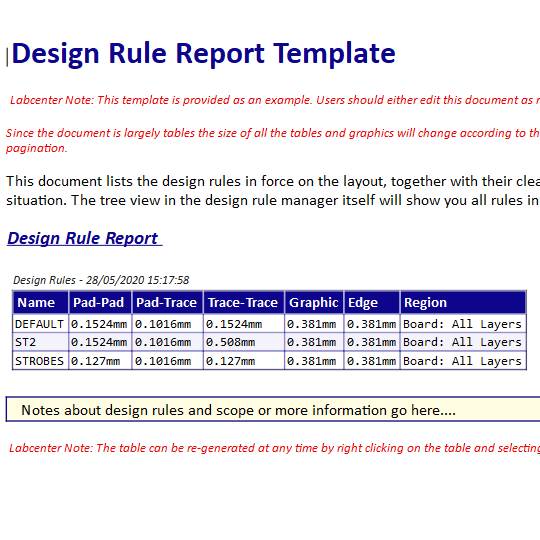 Design Reporting