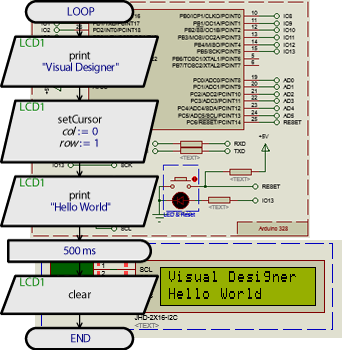 Flowchart Programming for Arduino & Raspberry Pi Development - Proteus